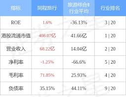 电竞赛事与产业融合推动多元发展新趋势
