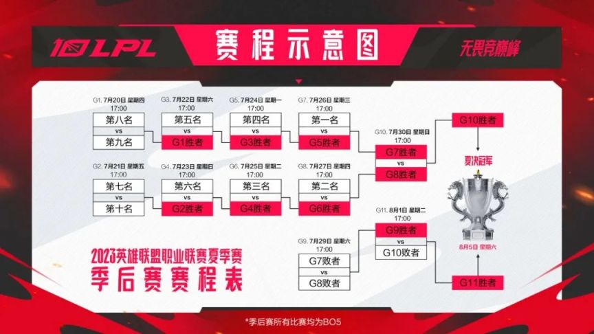 2024 DOTA2鸭脖电竞正式开售攻略